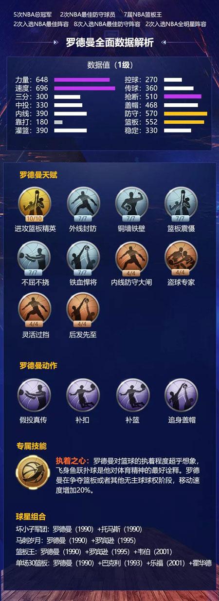 s其他BI
